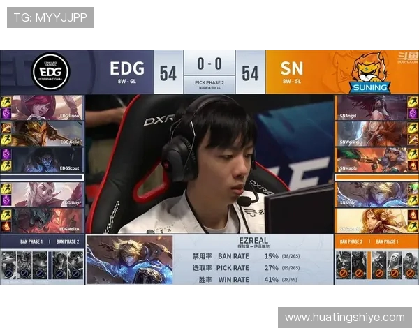 城市赛分析:EDG在技术层面的卓越表现与战术执行探讨 城市赛分析:EDG在技术层面的卓越表现与战术执行探讨