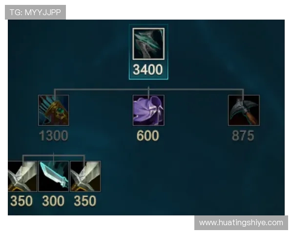 V5战队的战术演变与转换体系解析及其在英雄联盟中的应用