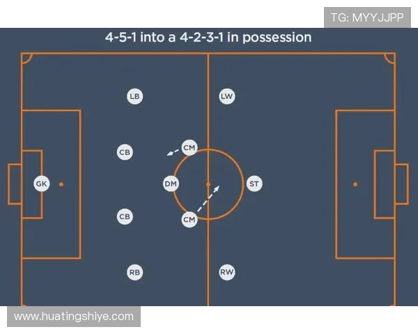 南京足球队区域防守体系的战术解析与实战应用探讨